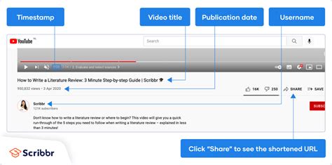 citar video|How to Cite a YouTube Video 